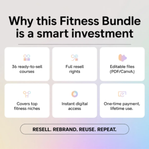 36 Fitness Courses Collection with PLR & MRR Rights